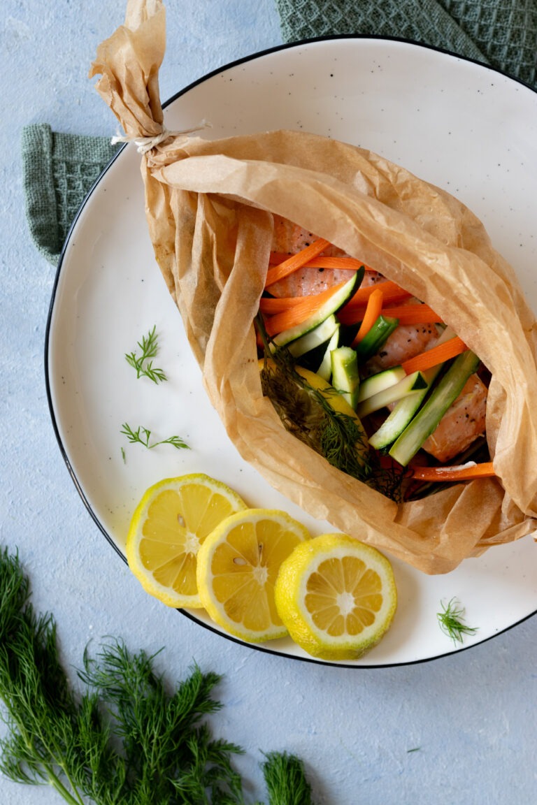 22 Rezeptideen für&amp;#39;s Grillen - HOL.EAT | Ernährungscoach für ...